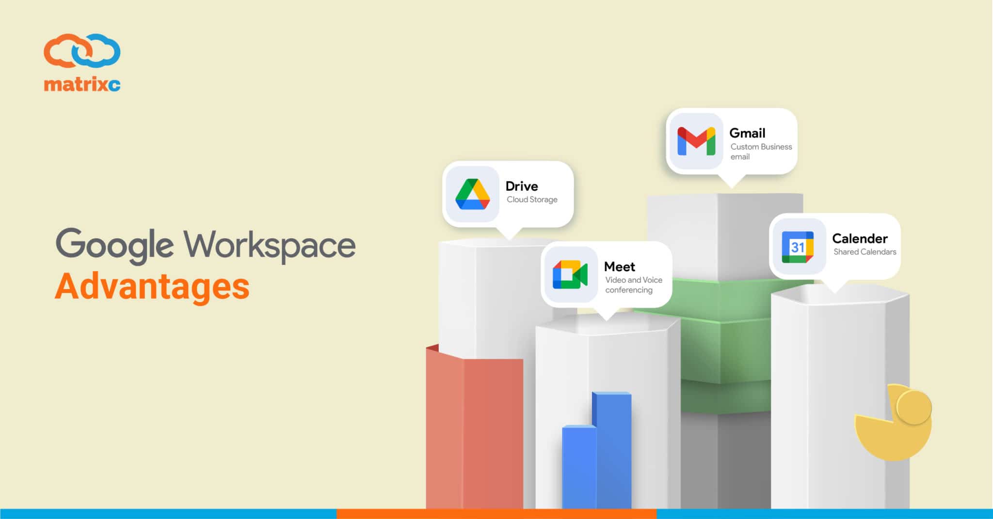 Google Workspace Advantages – Matrix Connexion Sdn Bhd